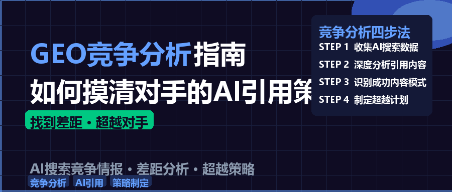 GEO竞争分析指南：如何摸清对手的AI引用策略