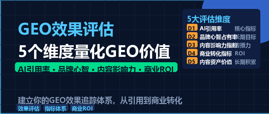 GEO效果评估完全指南：从AI引用到商业ROI，5个维度量化GEO价值