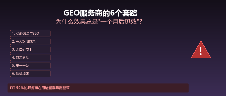 GEO服务商的6个套路：为什么你的优化效果总是’一个月后见效’？