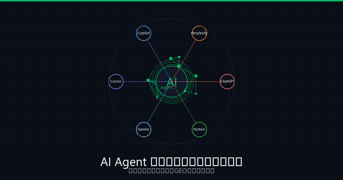 AI Agent 崛起：搜索生态正在被重塑，GEO 的逻辑也要变了