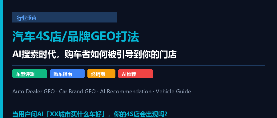 汽车GEO封面