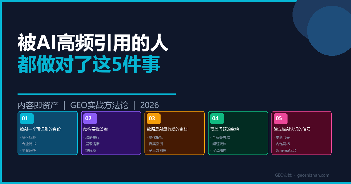 被AI高频引用的人，都做对了这5件事