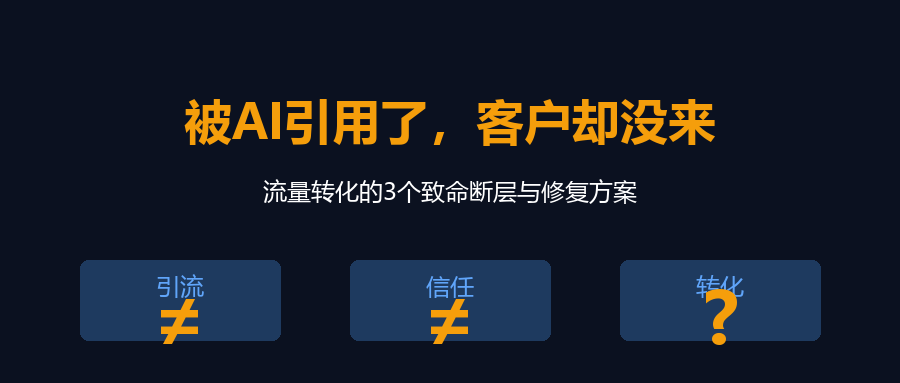 被AI引用了，客户却没来：流量转化的3个致命断层与修复方案