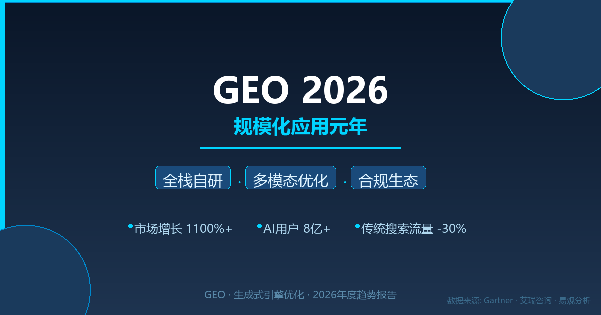 GEO 2026 规模化应用元年