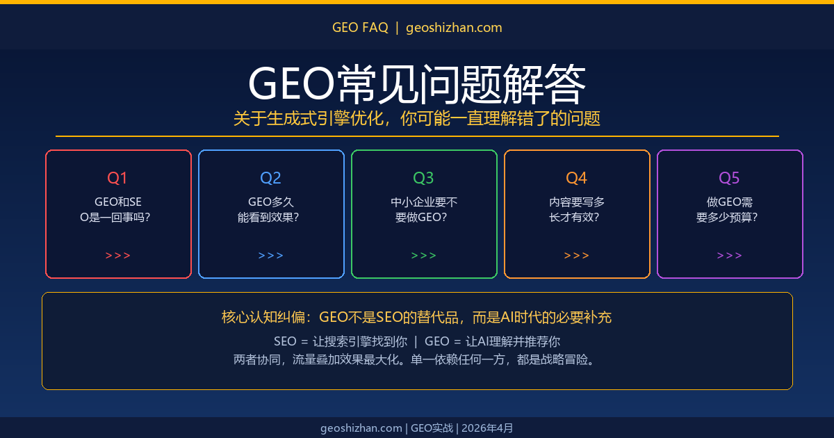 GEO常见问题解答：关于生成式引擎优化，你可能一直理解错了的12个问题