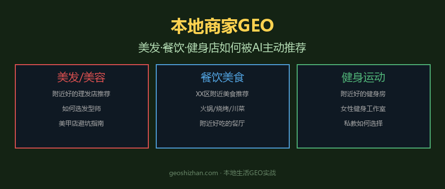 本地商家GEO：美发、餐饮、健身店如何被AI主动推荐