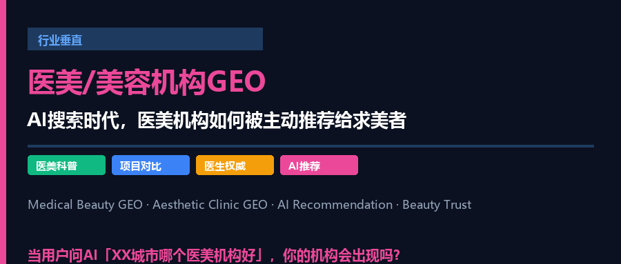 医美GEO：AI搜索时代，医美机构如何被求美者主动推荐