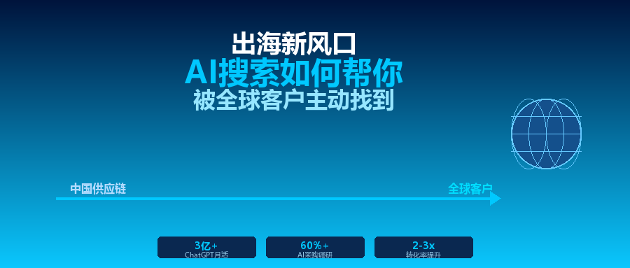出海新风口：AI搜索时代，中国企业如何被全球客户主动找到