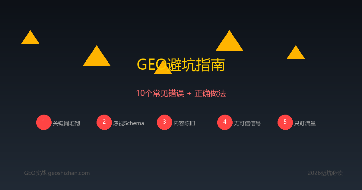 GEO避坑指南：10个常见错误 + 正确做法 + 自检清单
