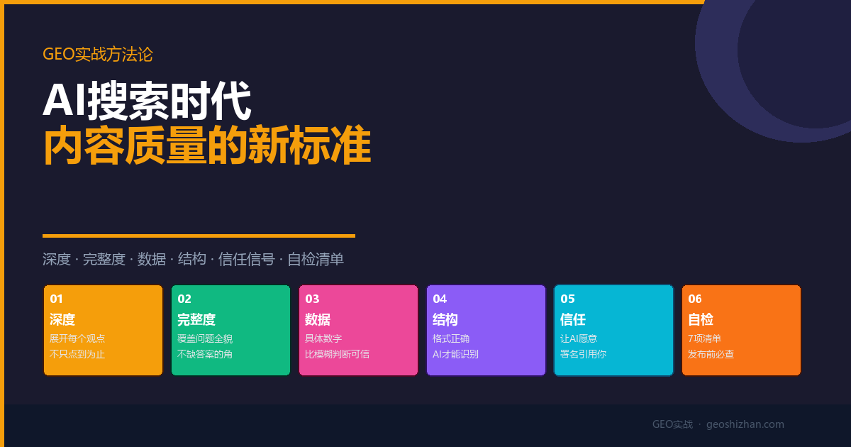AI搜索时代，内容质量的新标准