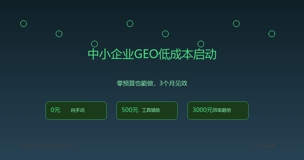 中小企业GEO低成本启动指南：三档预算方案，零预算也能做