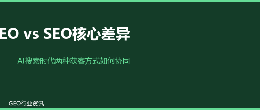 GEO vs SEO：AI搜索时代，两种获客方式的核心差异与协同可能