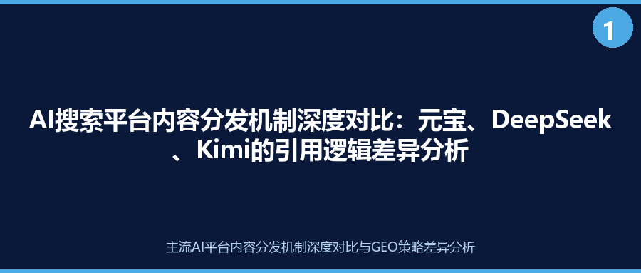 AI搜索平台内容分发机制深度对比：元宝、DeepSeek、Kimi的引用逻辑差异分析