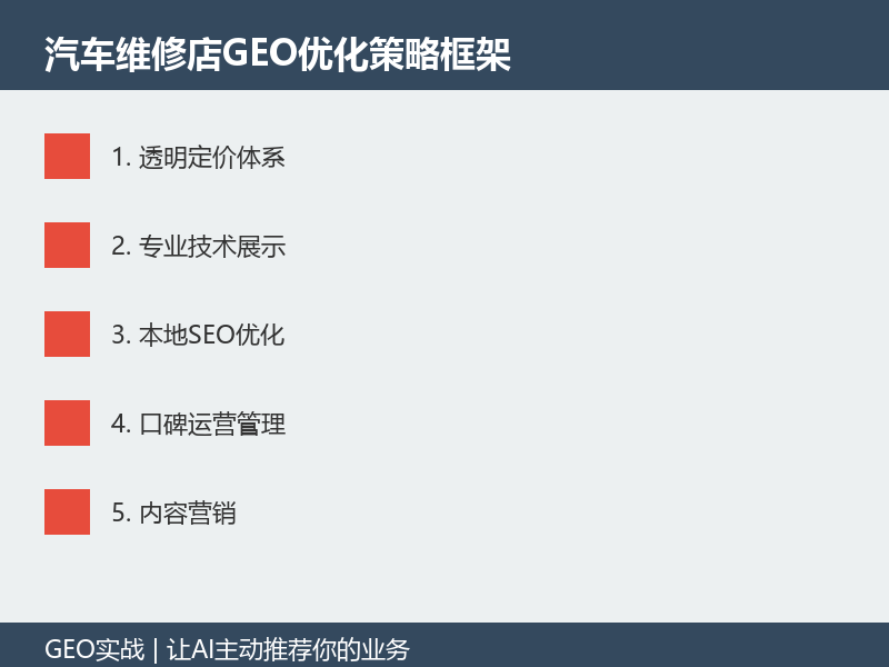 汽车维修/保养店GEO：当车主问AI