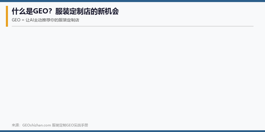 什么是GEO