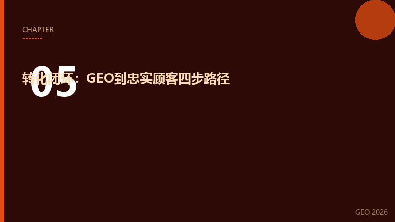 第5章配图