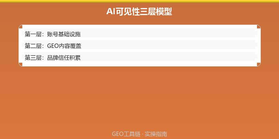 配图1