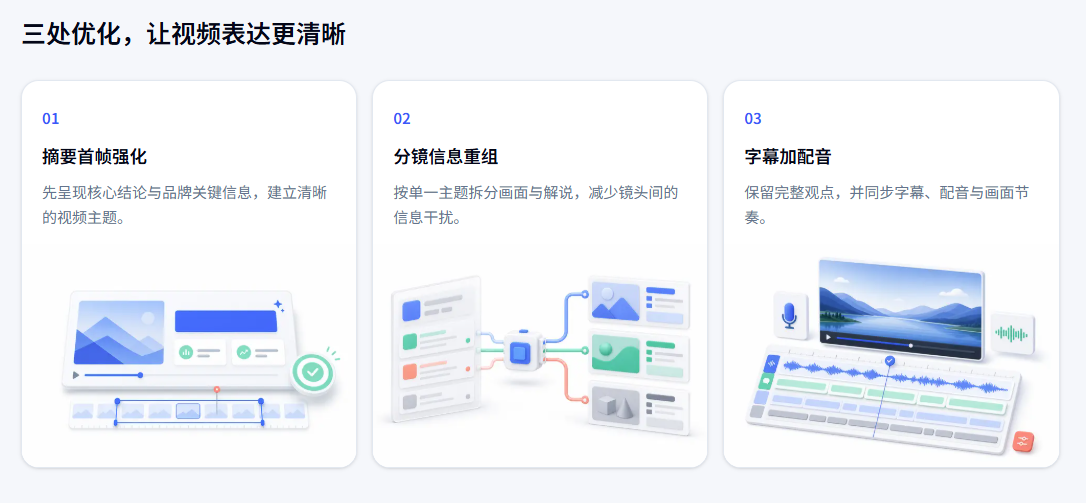 https://wdcdn.qpic.cn/MTY4ODg1NTk0NTc3MTg4MA_294526_oI4SdTCBqVDKf3lm_1787054684?w=1086&h=503