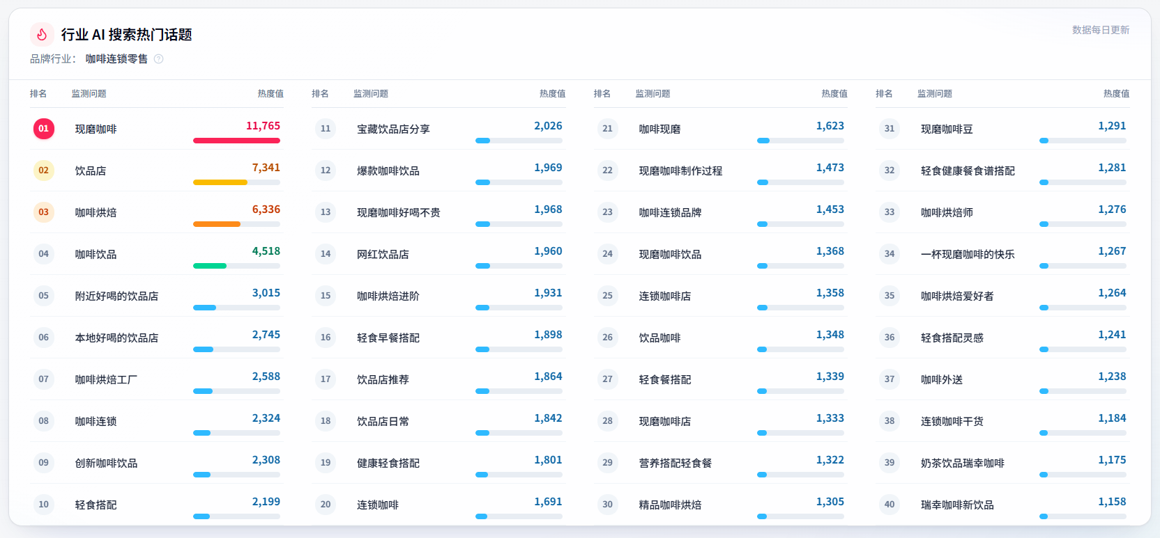 https://wdcdn.qpic.cn/MTY4ODg1NTk0NTc3MTg4MA_673316_LPgxgeQUhiX0v7gu_1787058560?w=1664&h=773